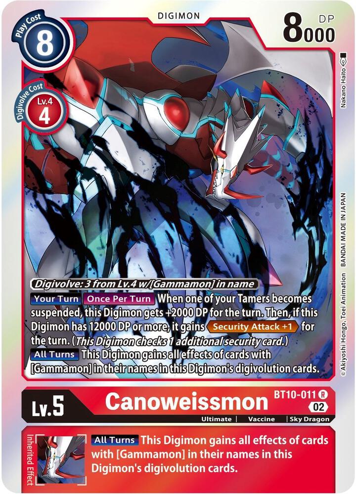 Canoweissmon card image
