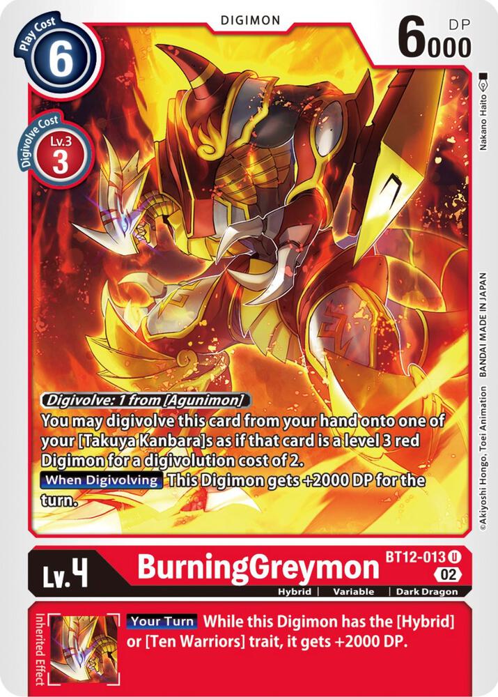 BurningGreymon card image