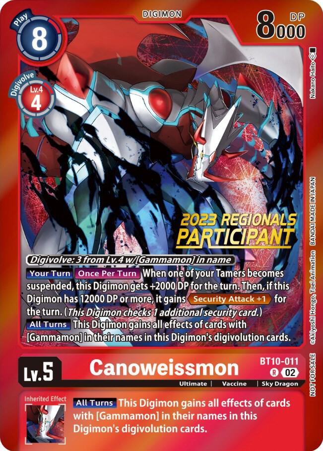 Canoweissmon (2023 Regionals Participant) card image
