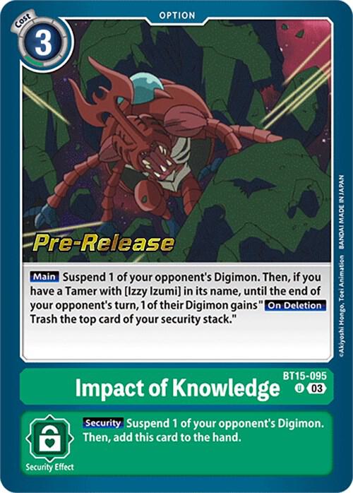 Impact of Knowledge card image