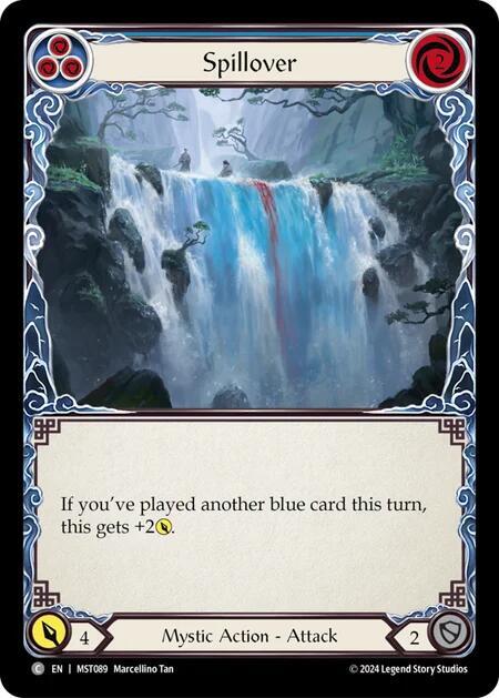Spillover card image