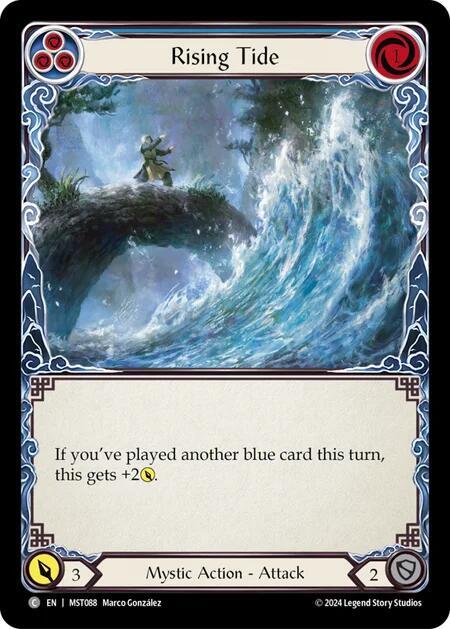 Rising Tide card image