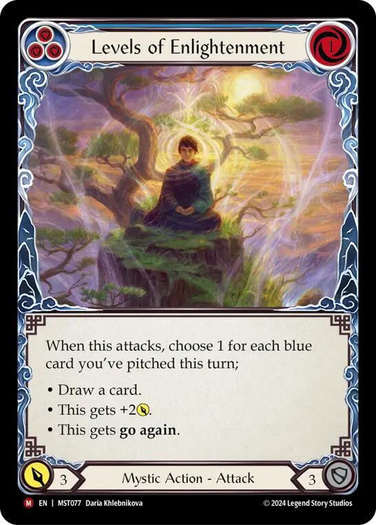 Levels of Enlightenment card image