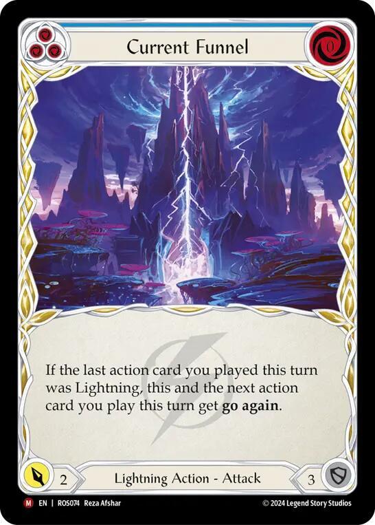 Current Funnel card image