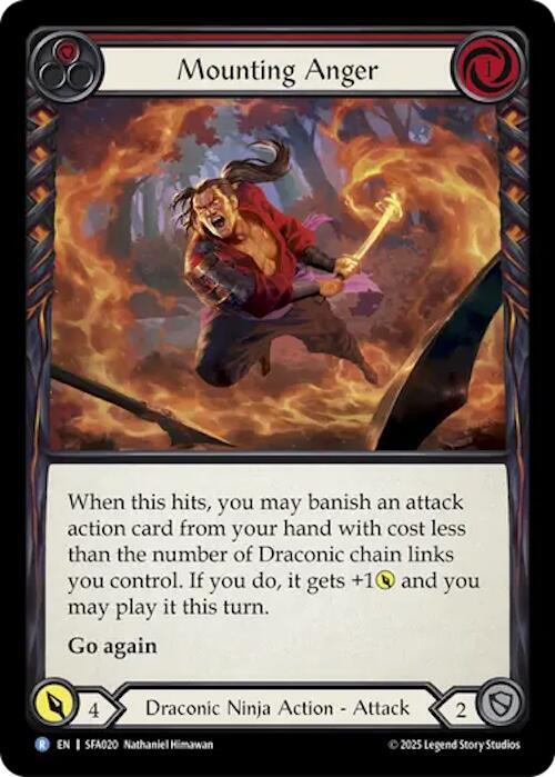 Mounting Anger card image