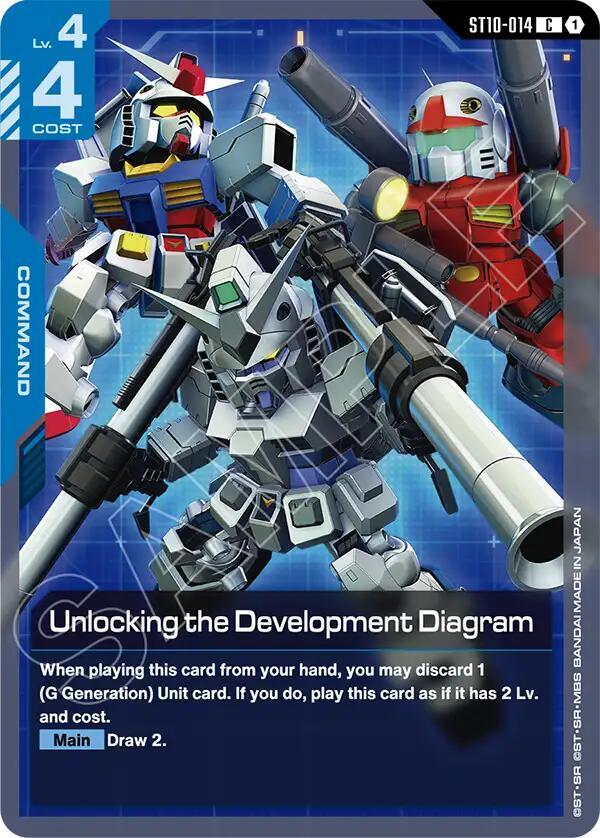 Unlocking the Development Diagram card image