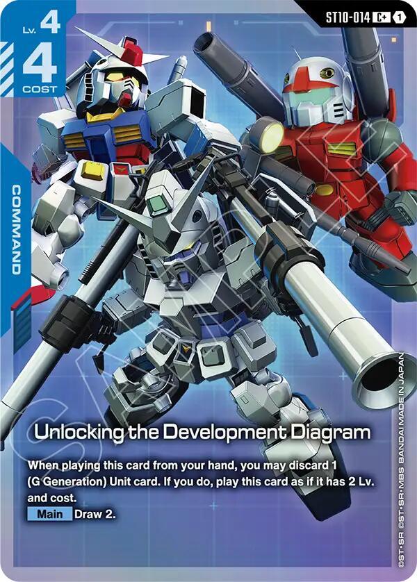 Unlocking the Development Diagram (C+) card image