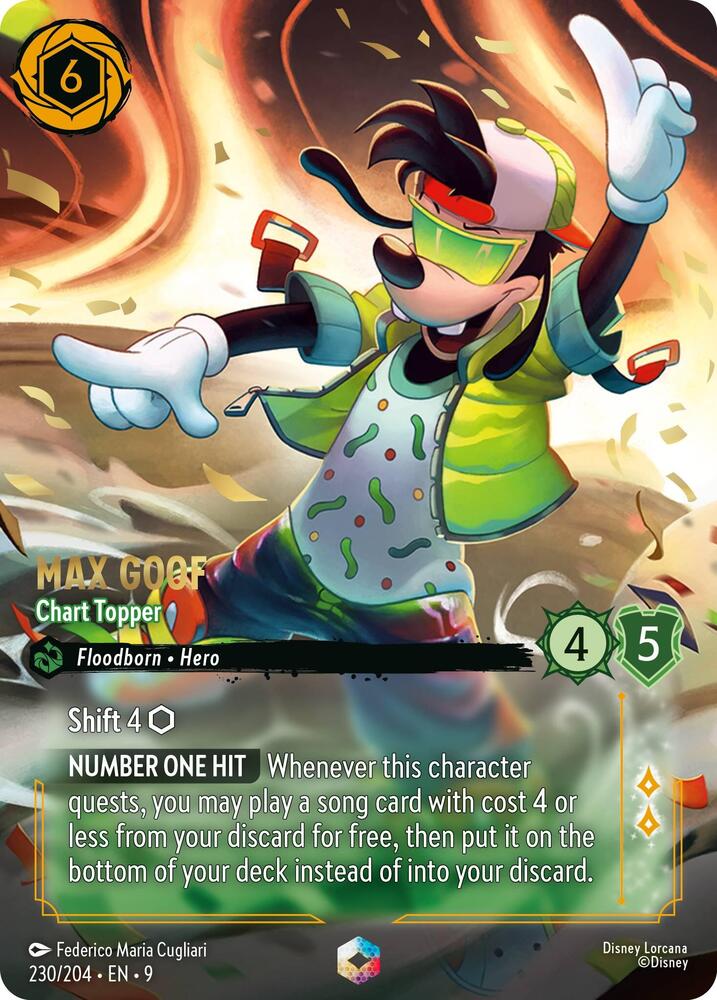 Max Goof - Chart Topper (Enchanted) card image