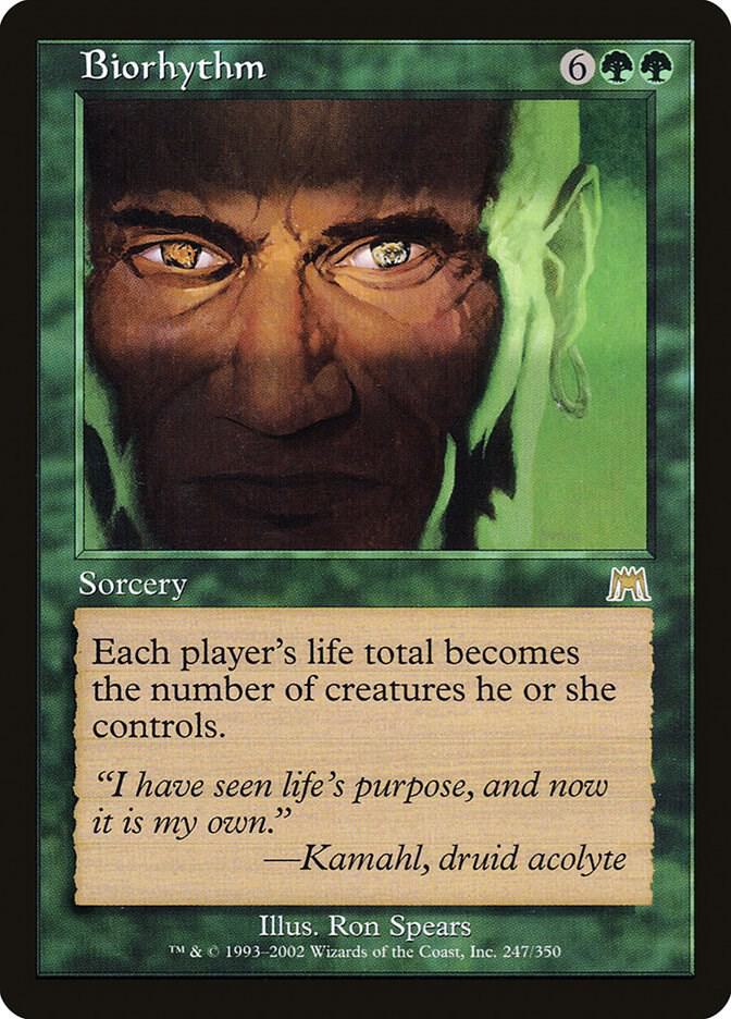 Biorhythm card image