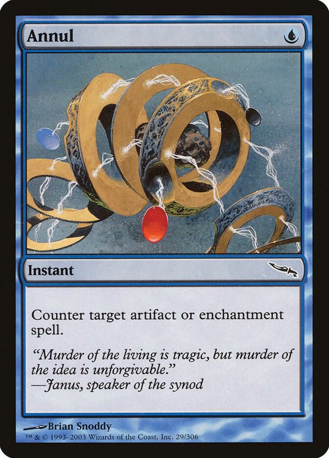 Annul card image