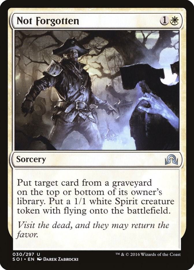 Not Forgotten card image
