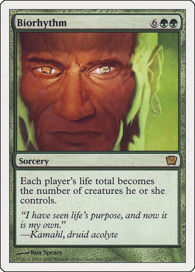 Biorhythm card image