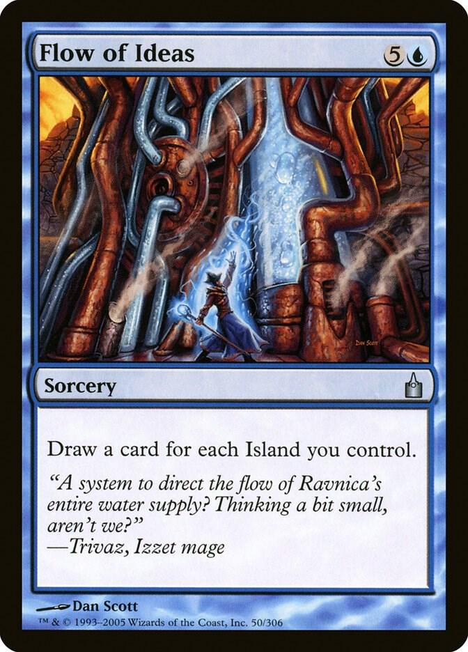 Flow of Ideas card image