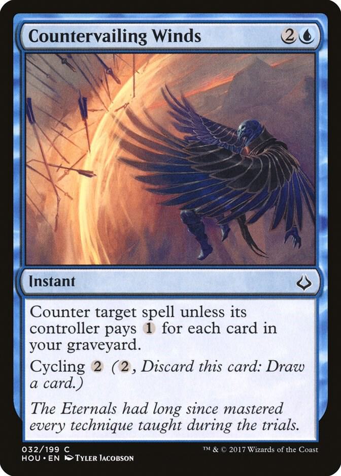 Countervailing Winds card image
