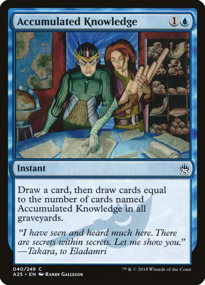 Accumulated Knowledge card image