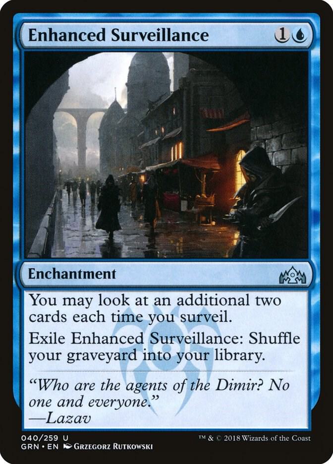 Enhanced Surveillance card image