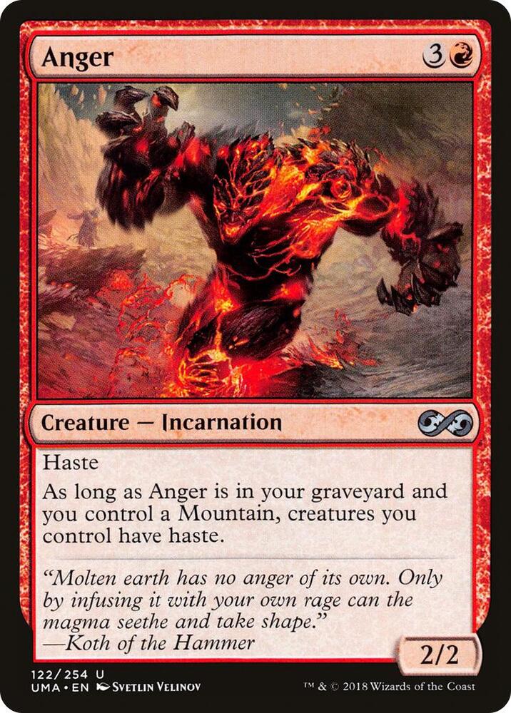 Anger card image