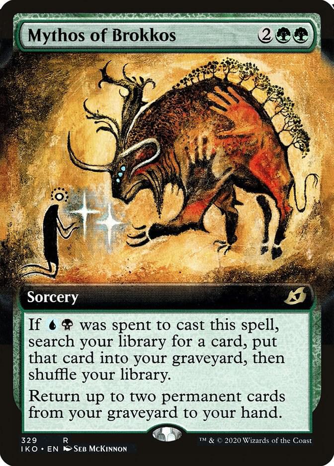 Mythos of Brokkos (Extended Art) card image