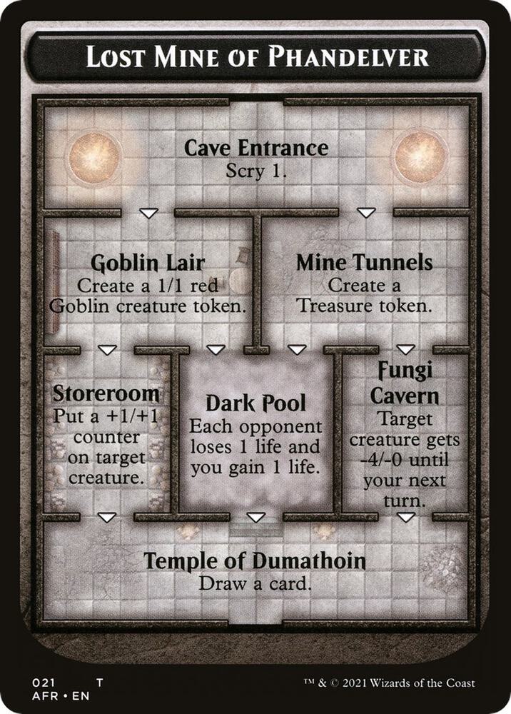 Lost Mine of Phandelver // Goblin Double-Sided Token card image