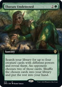 Threats Undetected (Extended Art) card image