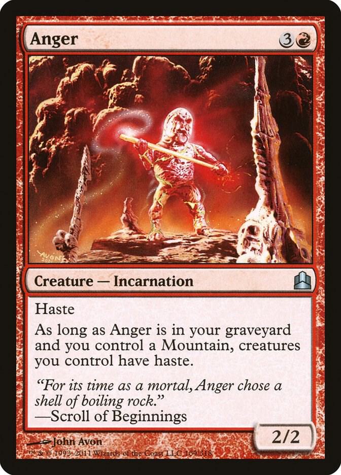 Anger card image