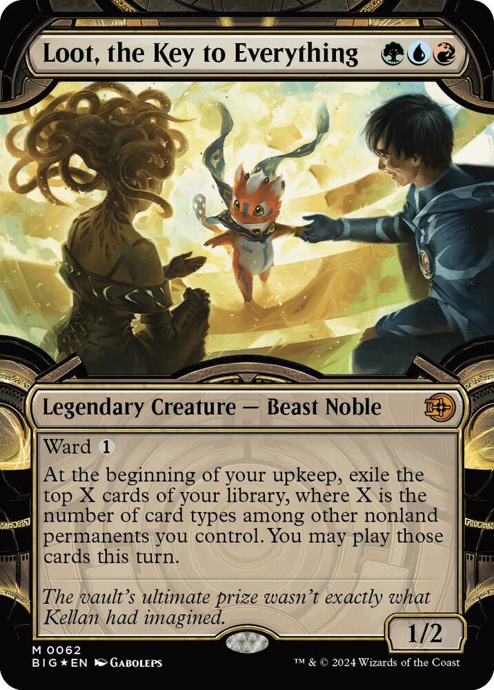 Loot, the Key to Everything (Showcase) (Raised Foil) card image