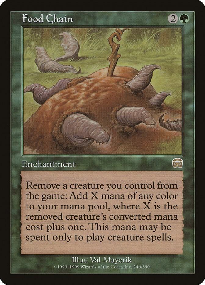 Food Chain card image