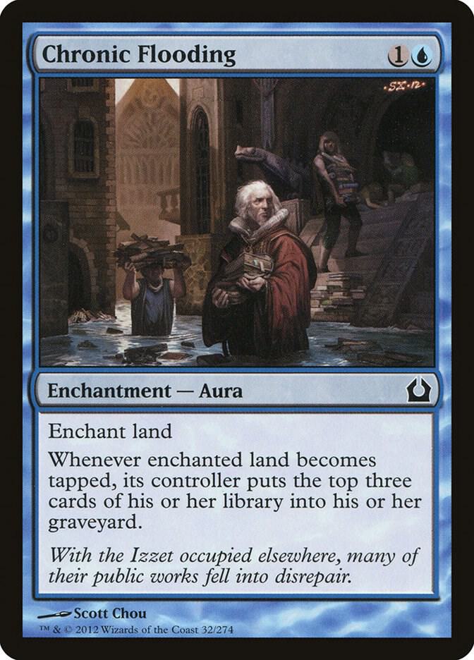 Chronic Flooding card image