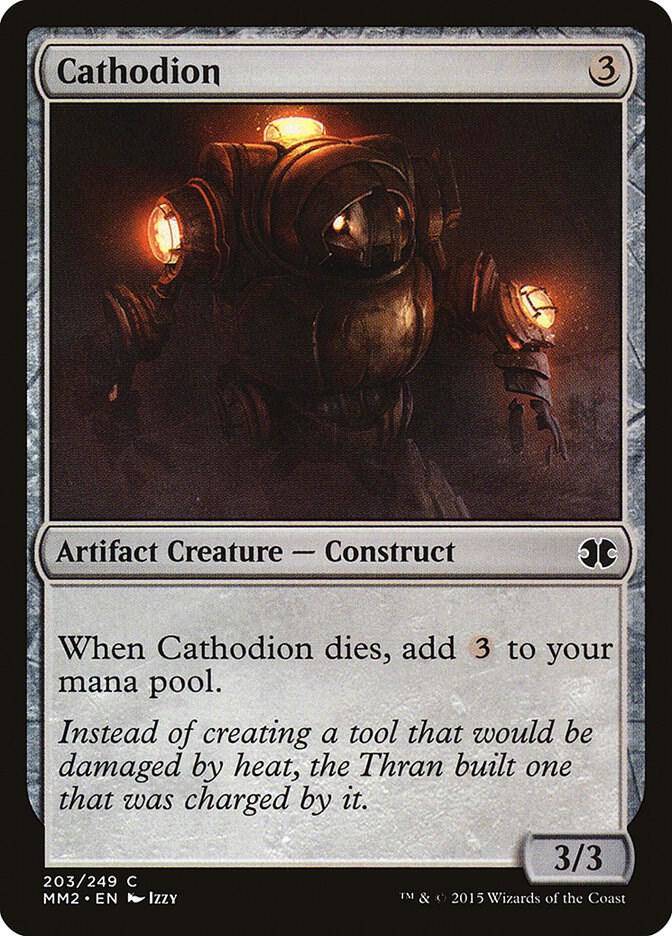 Cathodion card image