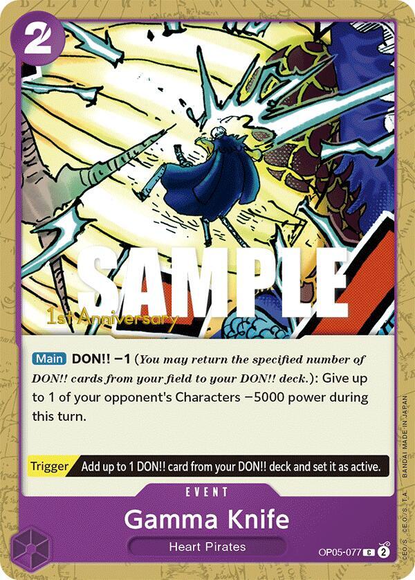 Gamma Knife card image