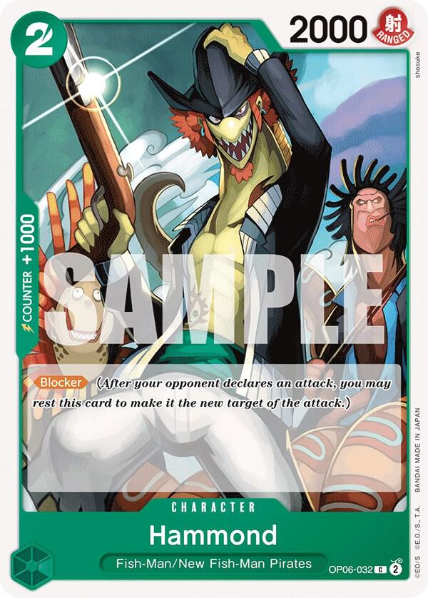 Hammond card image