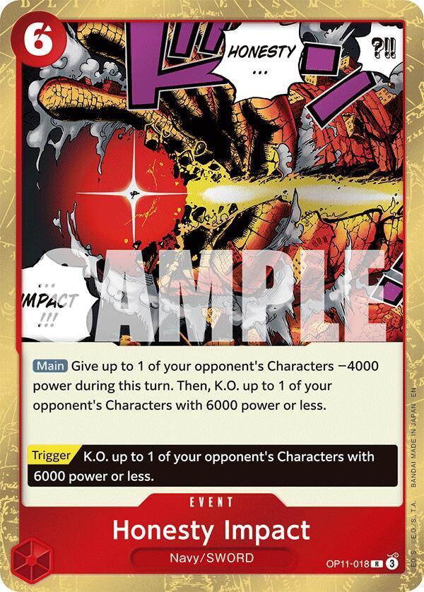 Honesty Impact card image