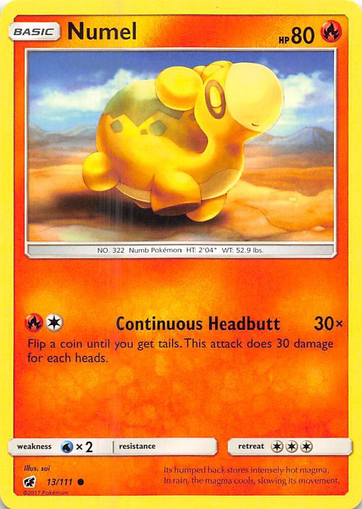 Numel card image