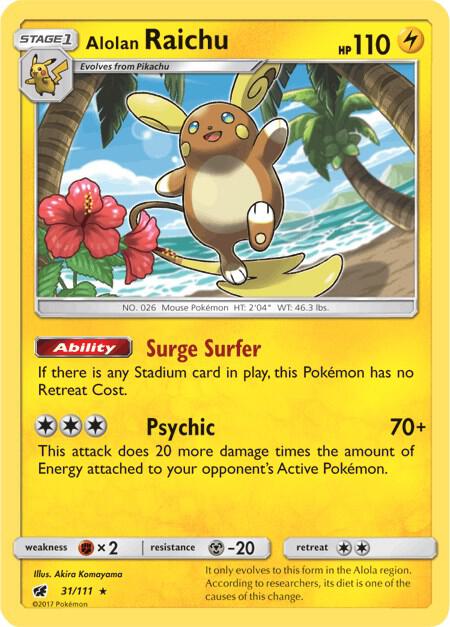 Alolan Raichu card image