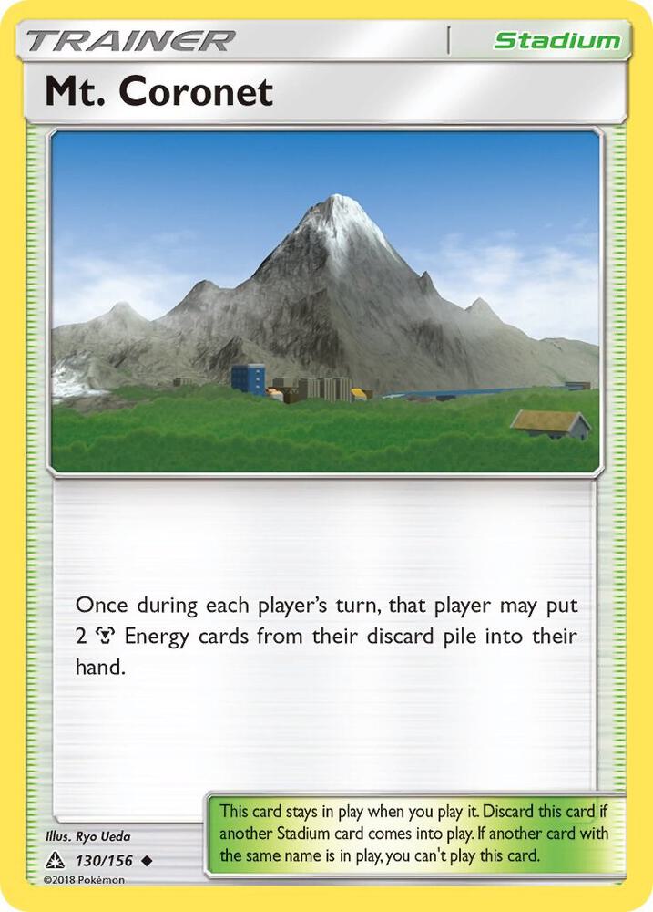 Mt. Coronet card image