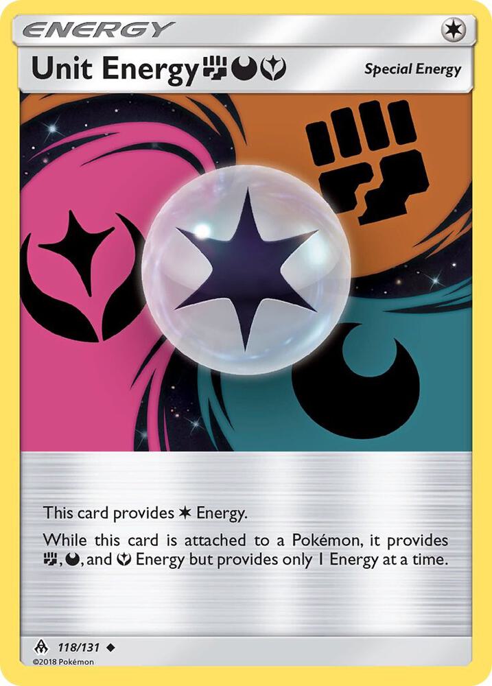 Unit Energy FDY card image