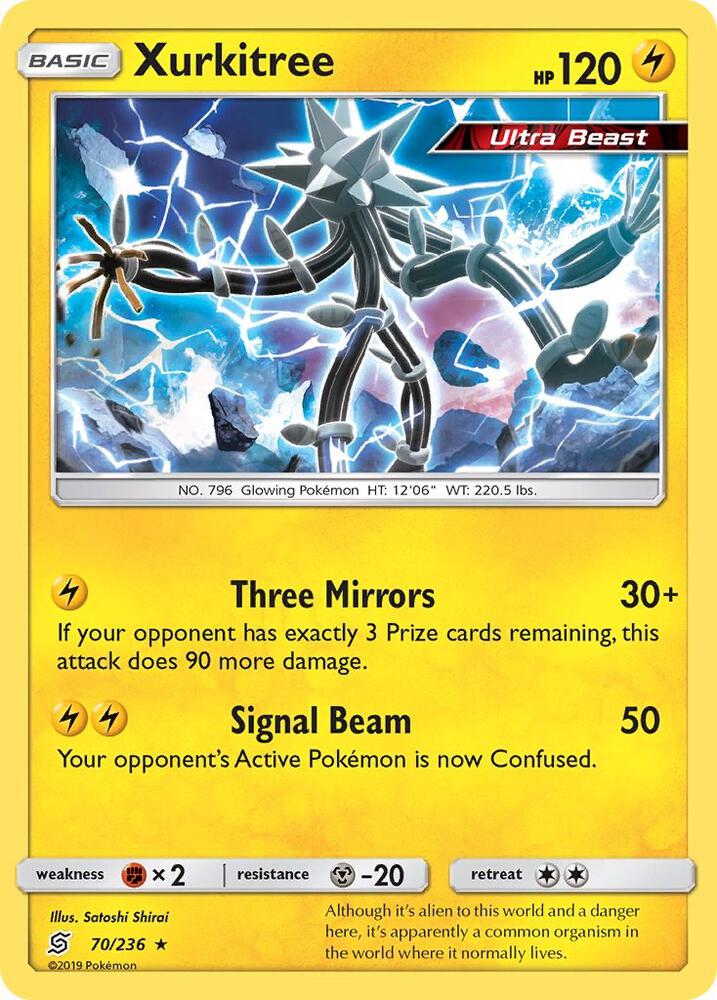 Xurkitree card image