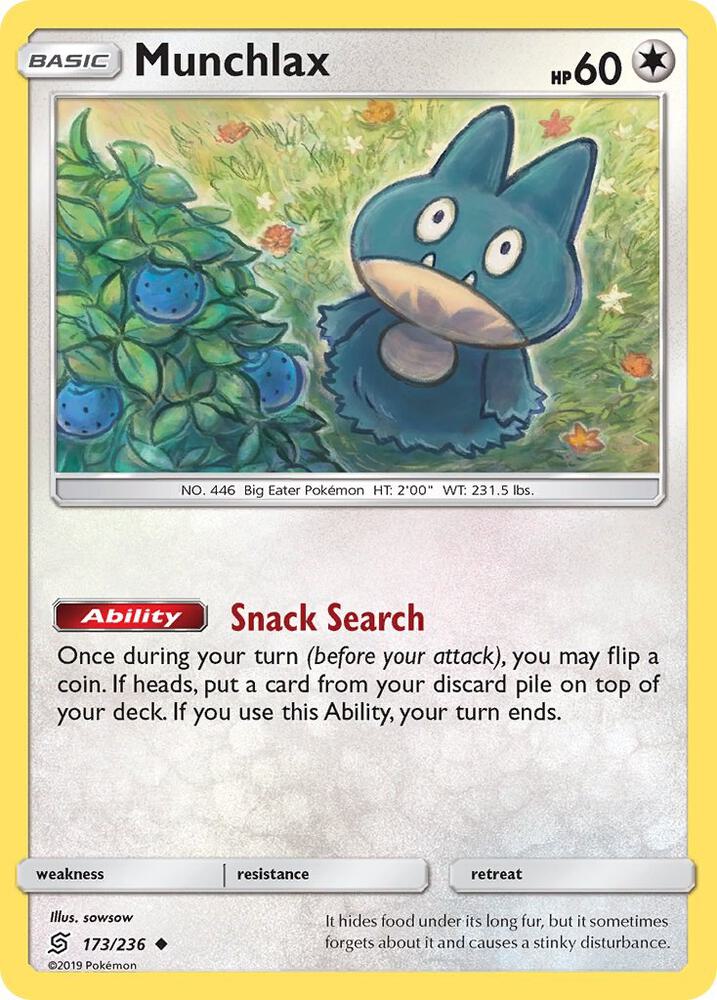 Munchlax card image
