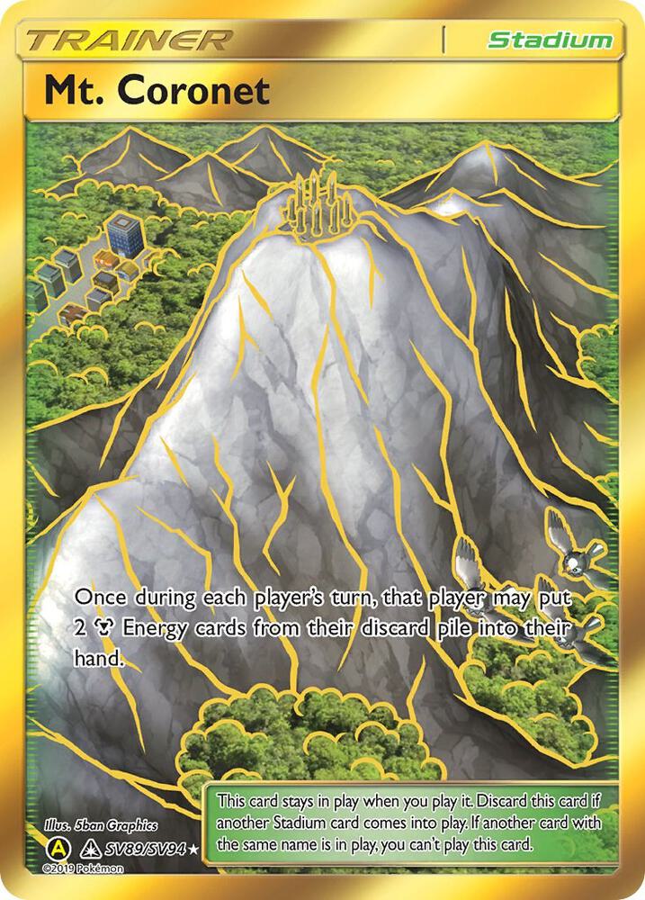 Mt. Coronet card image