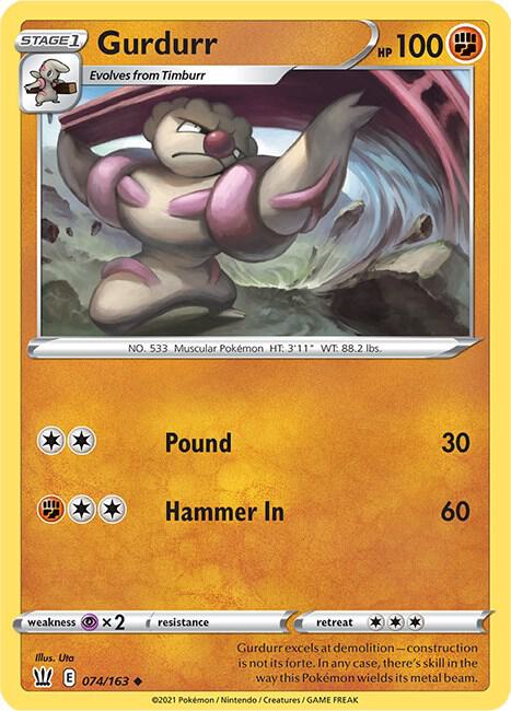 Gurdurr card image
