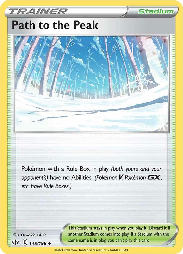 Path to the Peak card image