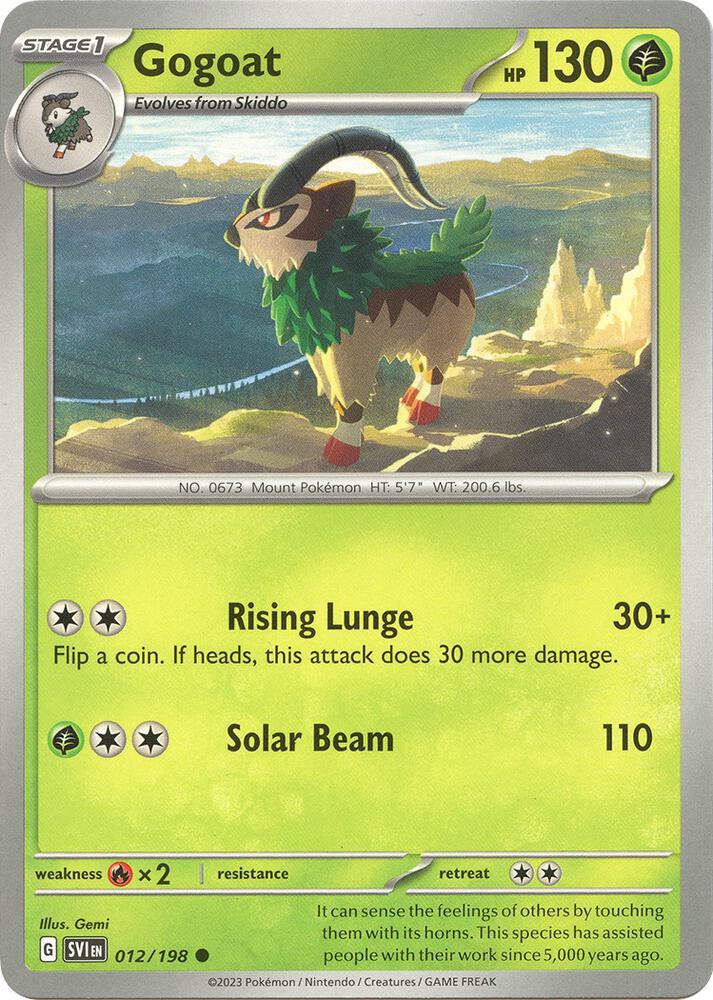Gogoat card image