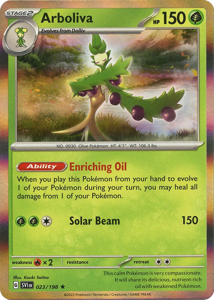 Arboliva card image