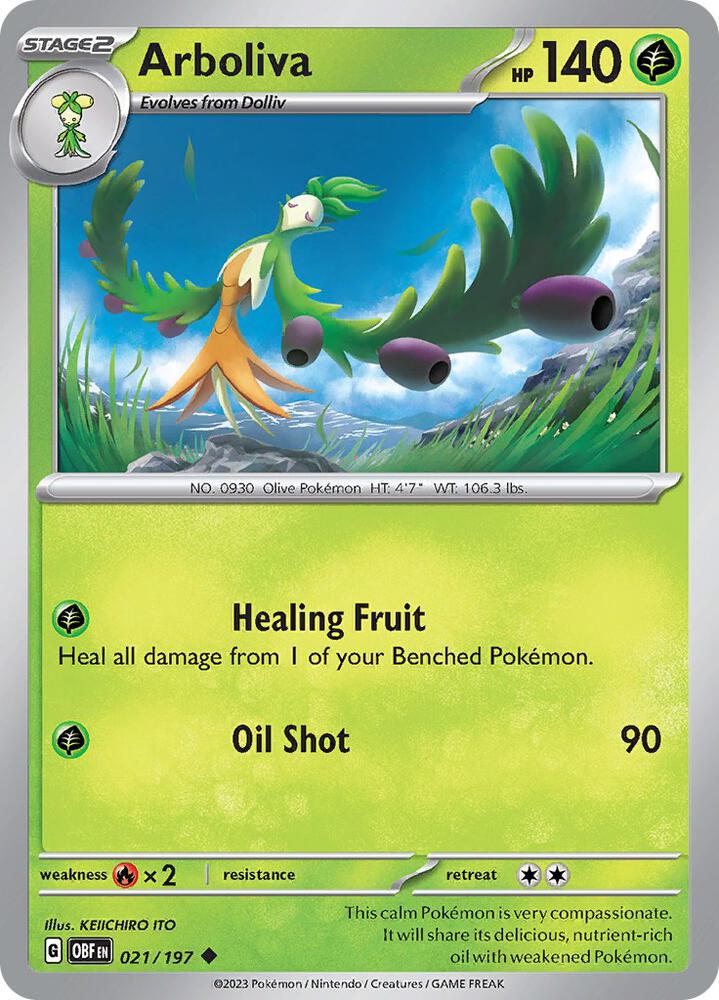 Arboliva card image
