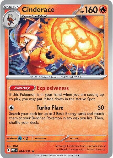 Cinderace card image