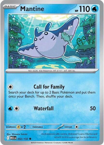 Mantine card image