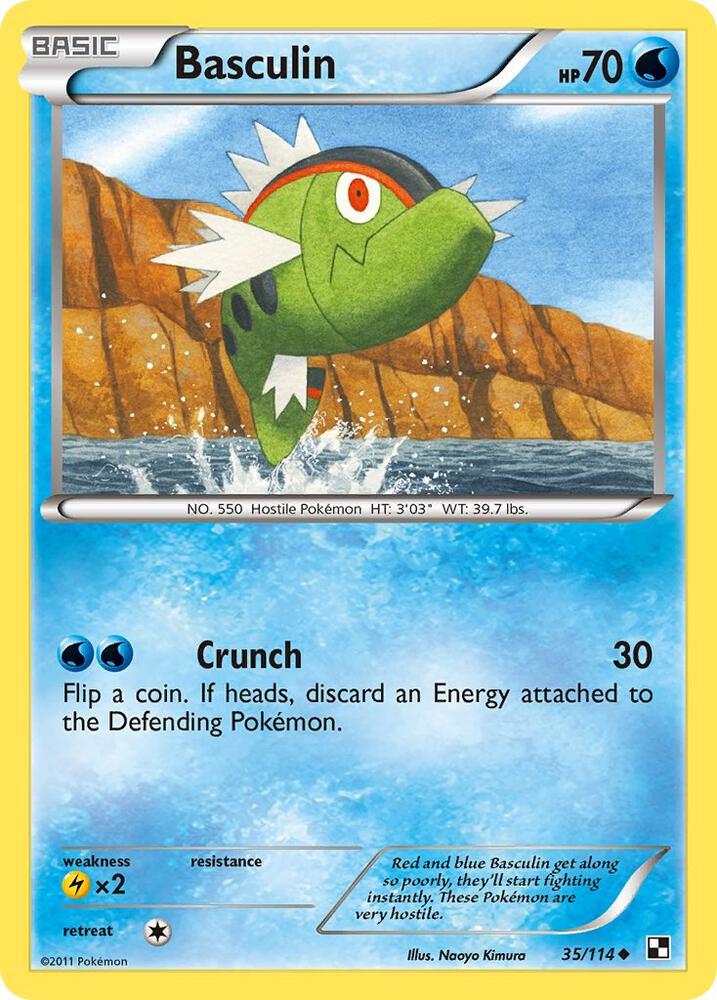Basculin card image