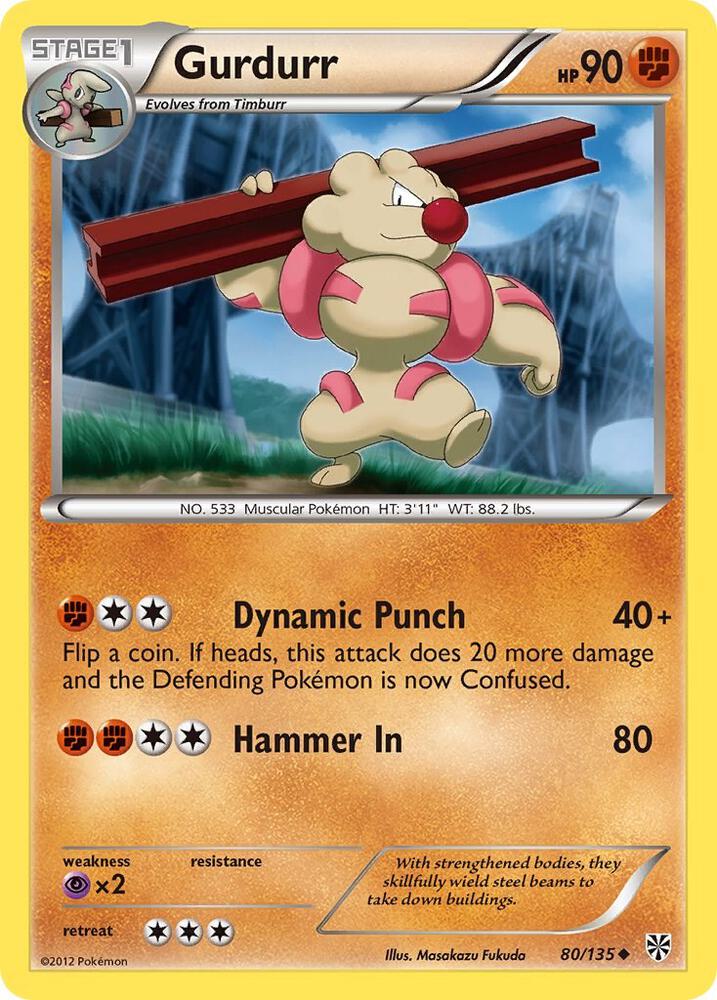 Gurdurr card image