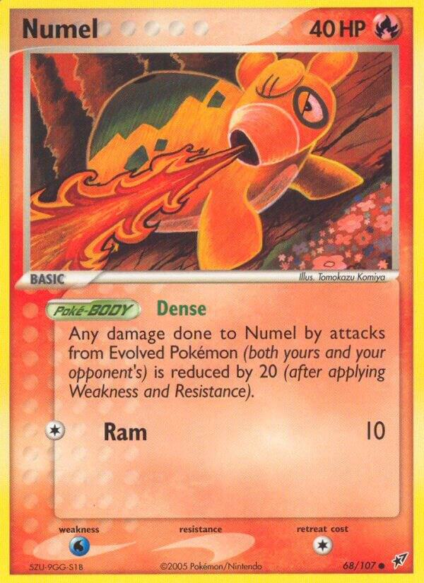 Numel card image