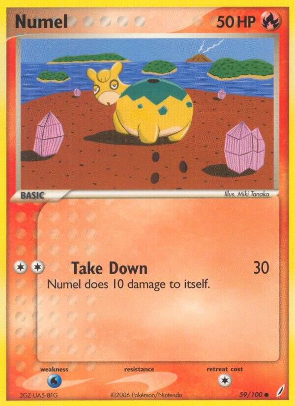 Numel card image